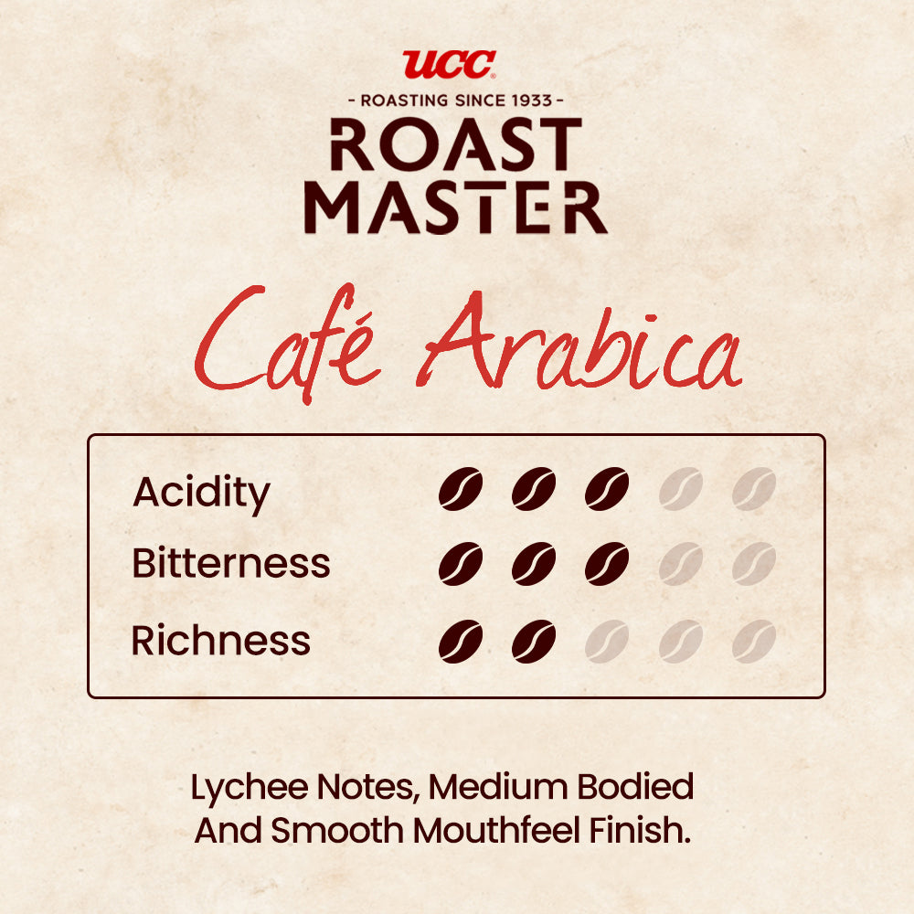 UCC Roast Master Café Arabica Ground Coffee 250g