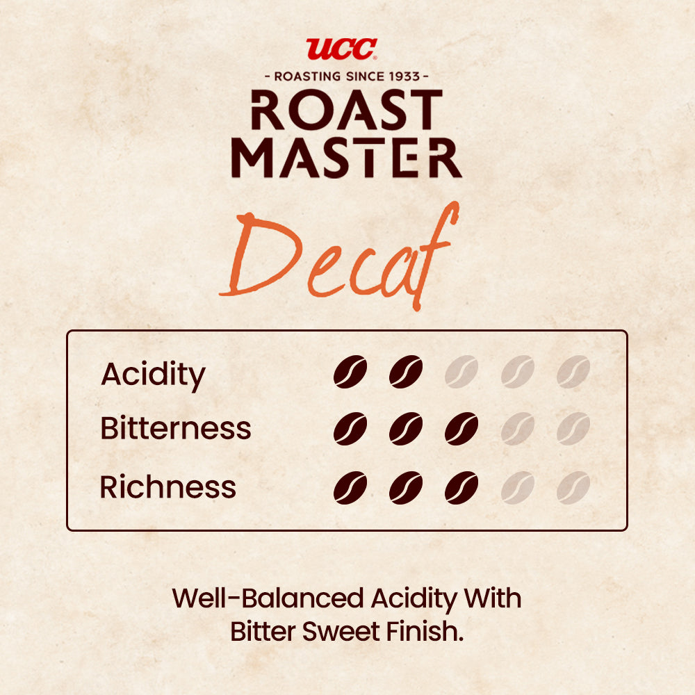 UCC Roast Master Drip Coffee Decaf 8g (Bundle of 3)