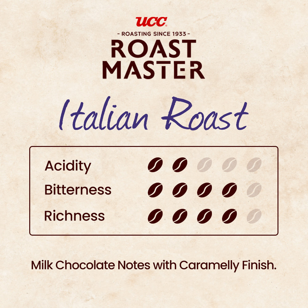 UCC Roast Master Drip Coffee Italian Roast 8g