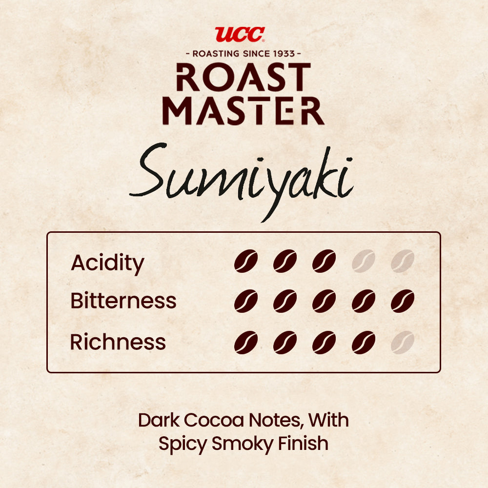 UCC Roast Master Sumiyaki Ground Coffee 250g